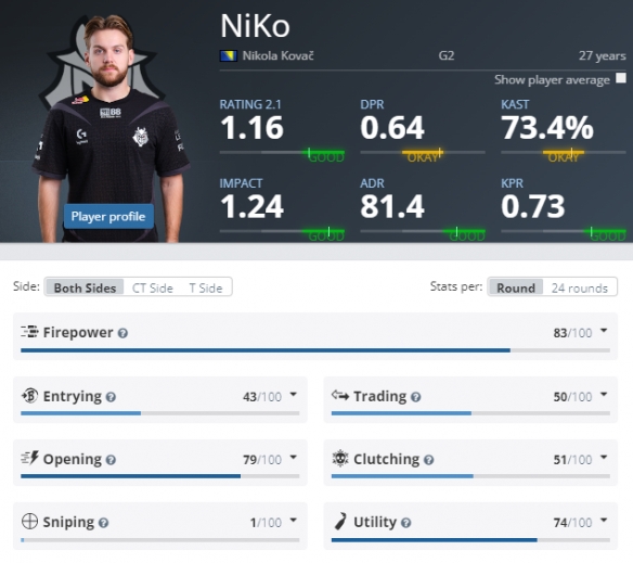 综合来看 综合来看