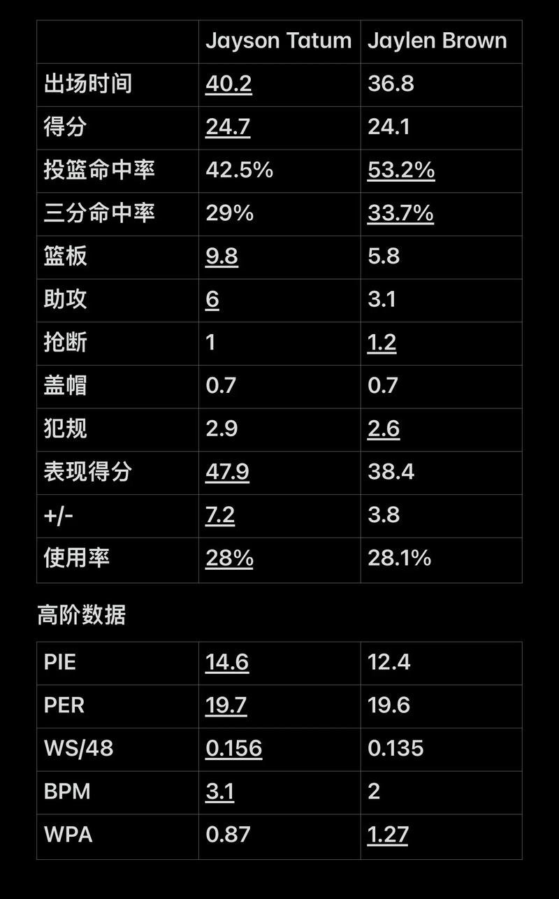 表奈良冈功 表奈良冈功