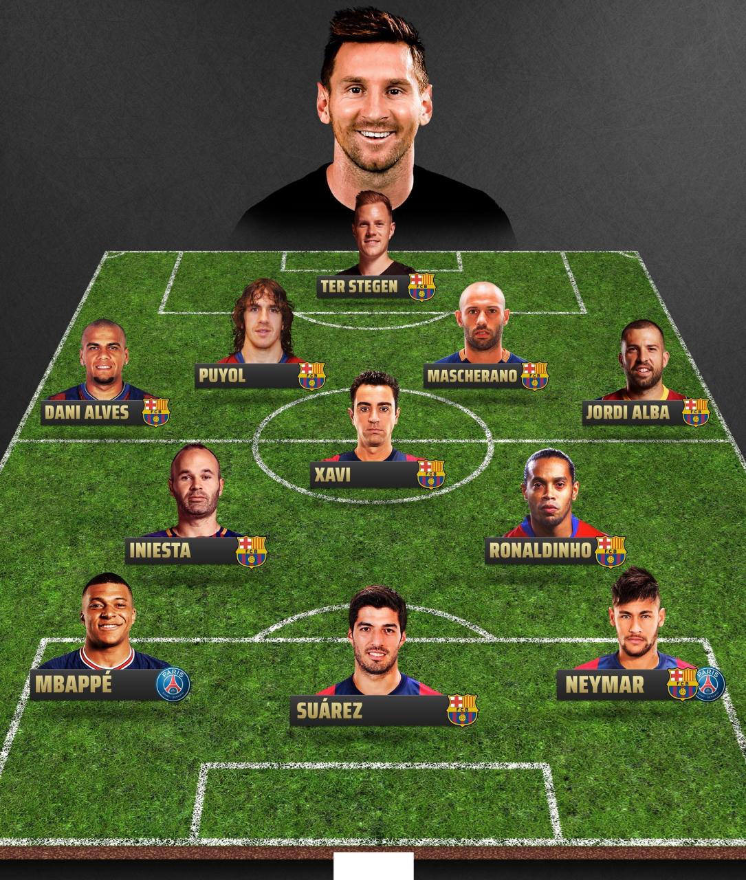 赔率与位置 赔率与位置